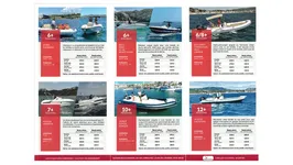 © Sanary Location Bateau - Sanary Location Bateau