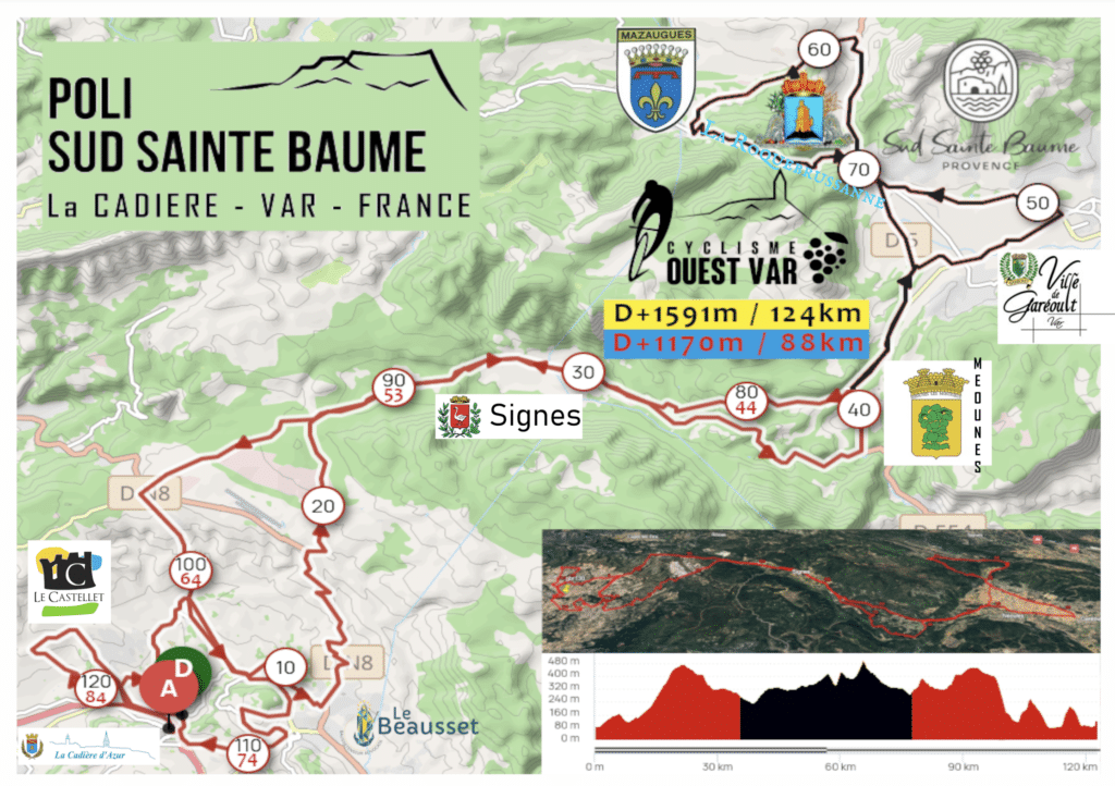 Parcours Poli Sud Sainte Baume